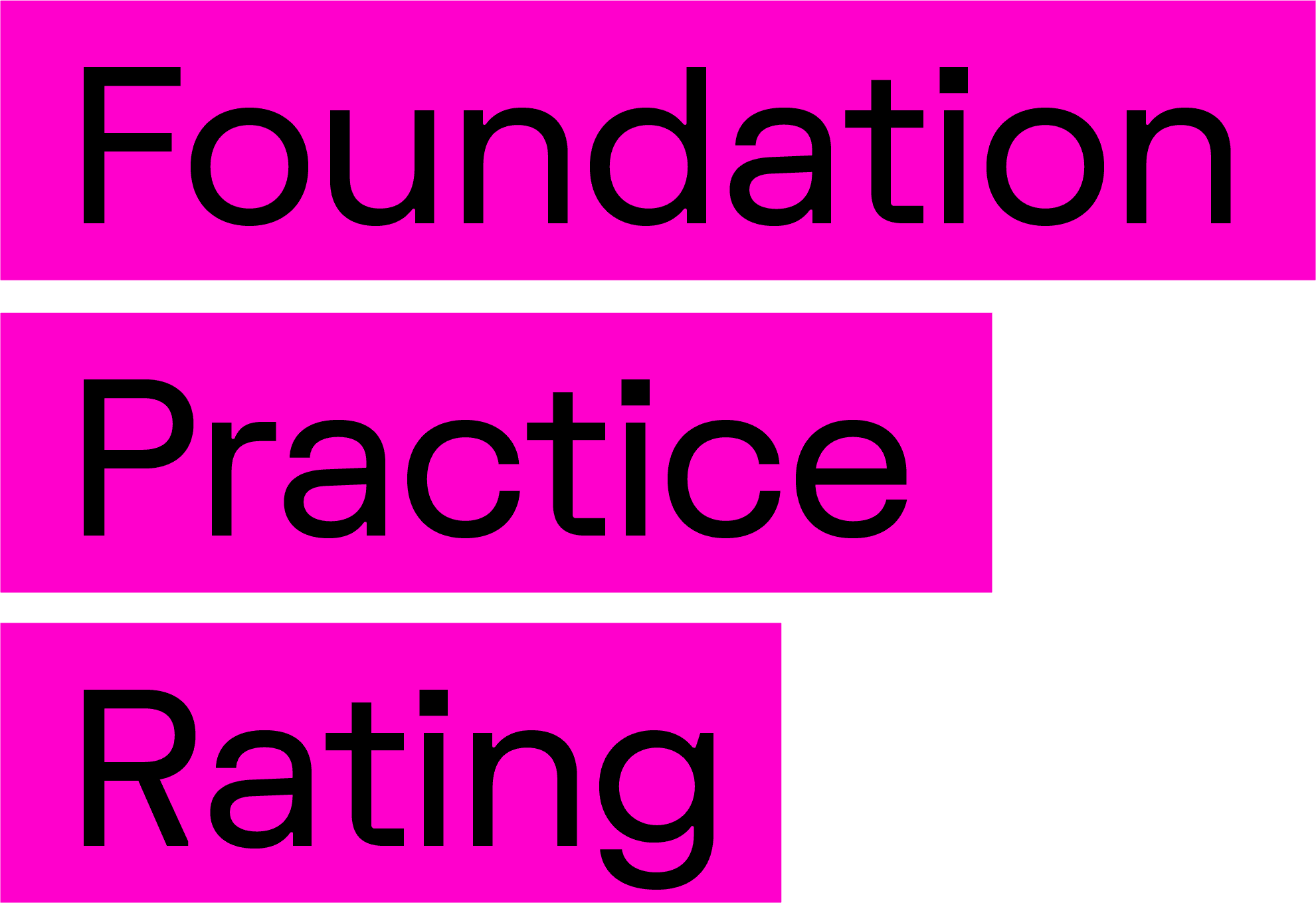 Foundation Practice Rating Logo